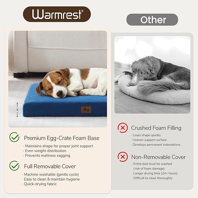 Orthopedic Dog Beds for Small Dogs, Washable Pet Bed Mat - Image 4