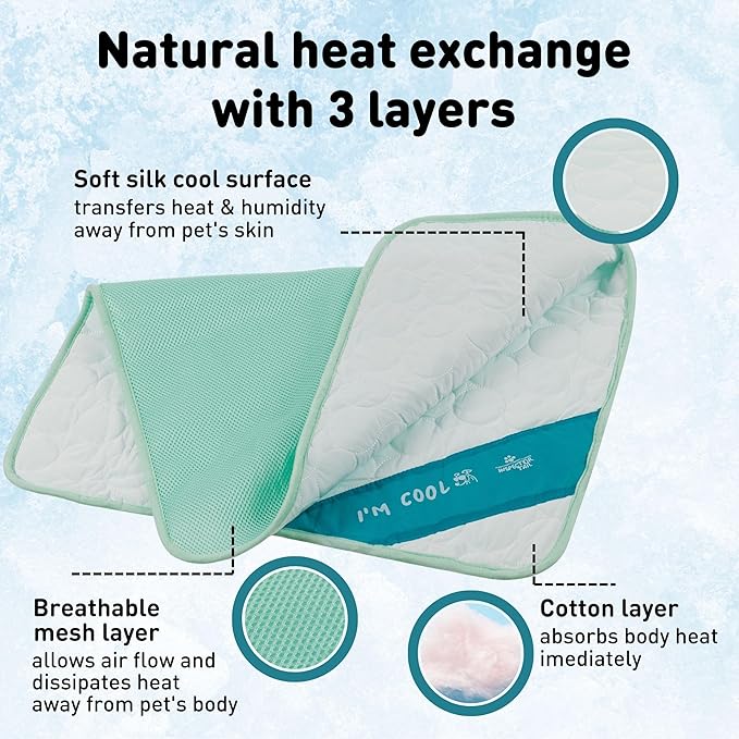 INSPECTOR TAIL Dog Cooling Mat - Image 3