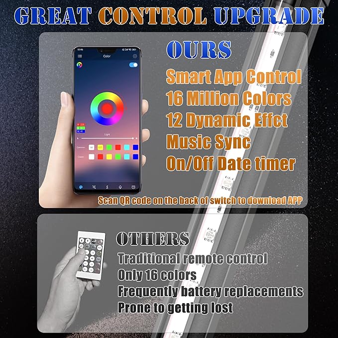 Smart App-Controlled LED Aquarium Light - Image 2