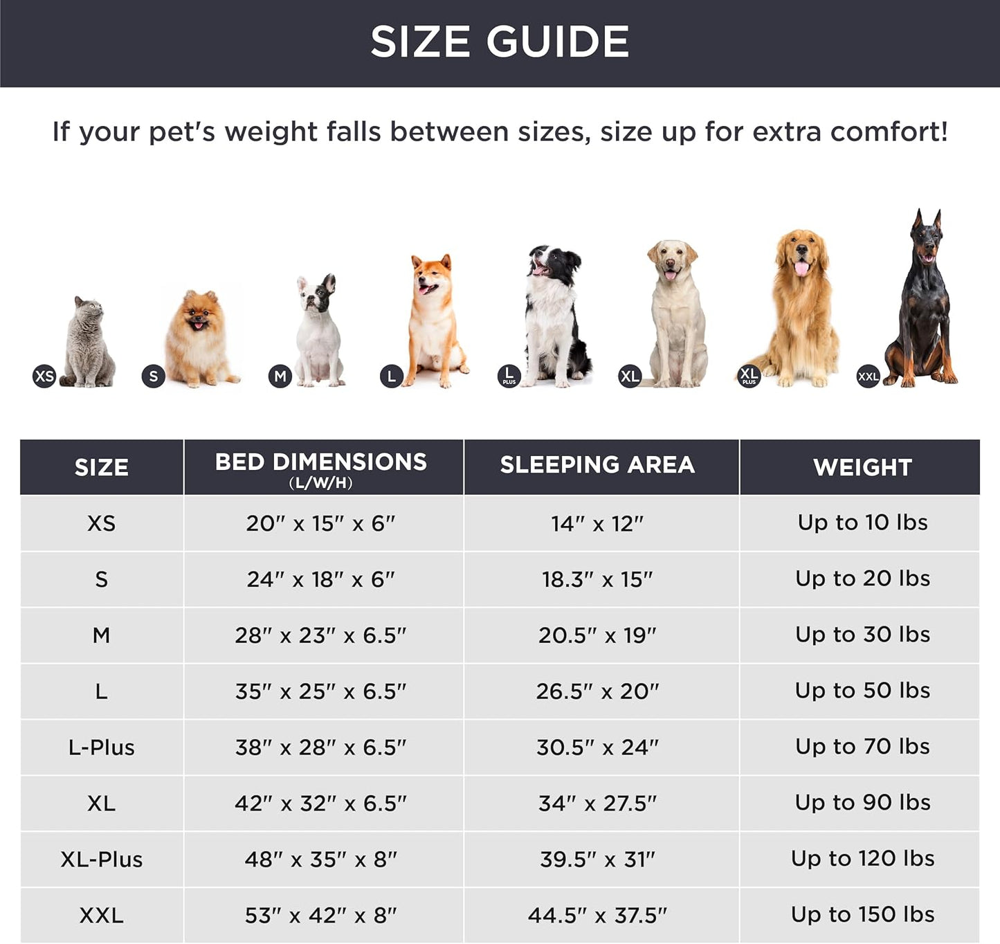 Bedsure L Plus Orthopedic Dog Bed for Large Dogs - Washable Dog Cat Bed Waterproof, L Plus Big Comfort Dogs Couch Sofa with Washable Removable Cover, Pet Bed with Nonskid Bottom, Dune Haze Blue, 38"