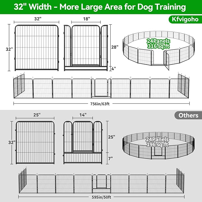 Kfvigoho Dog Playpen Outdoor Extra Wide 24 Panels Heavy Duty Dog Fence 32" - Image 5