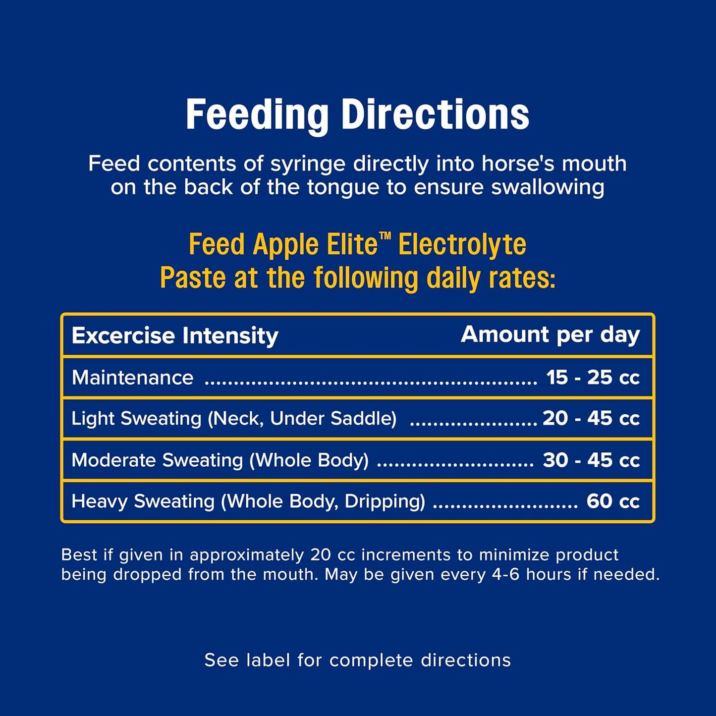 Farnam Apple Elite Electrolyte Paste Supplement for Horses, Replaces Vital Minerals, Encourages Hydration, No Added Sugar, 60 cc syringe