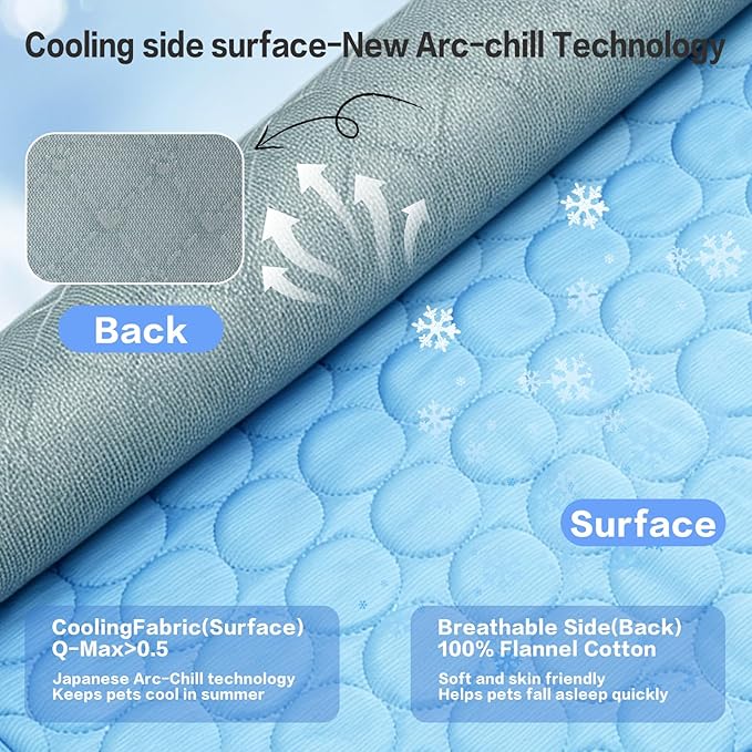 SISROL Cooling Mat for Dogs & Cats, Q-Max>0.4 Chill Fiber Pet Cooling Pad - Image 4