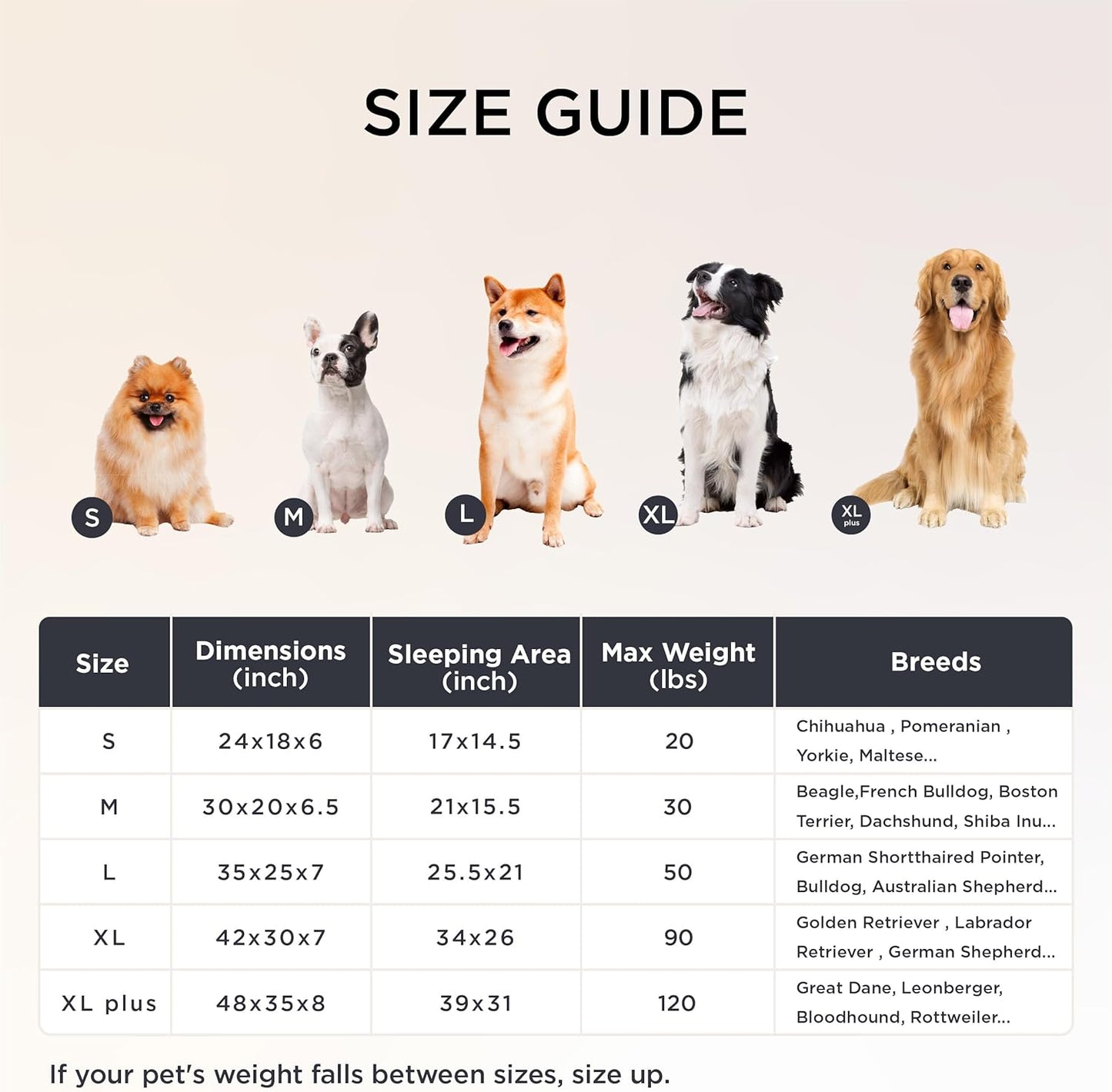Bedsure Orthopedic Dog Bed for Small Dogs, Waterproof Memory Foam Small Pet Beds with Sides, Non-Slip Bottom and Egg-Crate Foam Medium Dog Couch Sofa with Washable Removable Corduroy Cover, Cream