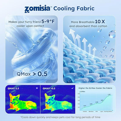 ZOMISA Cooling Dog Bed Q-MAX >0.5, Cooling Crate Mat - Image 2