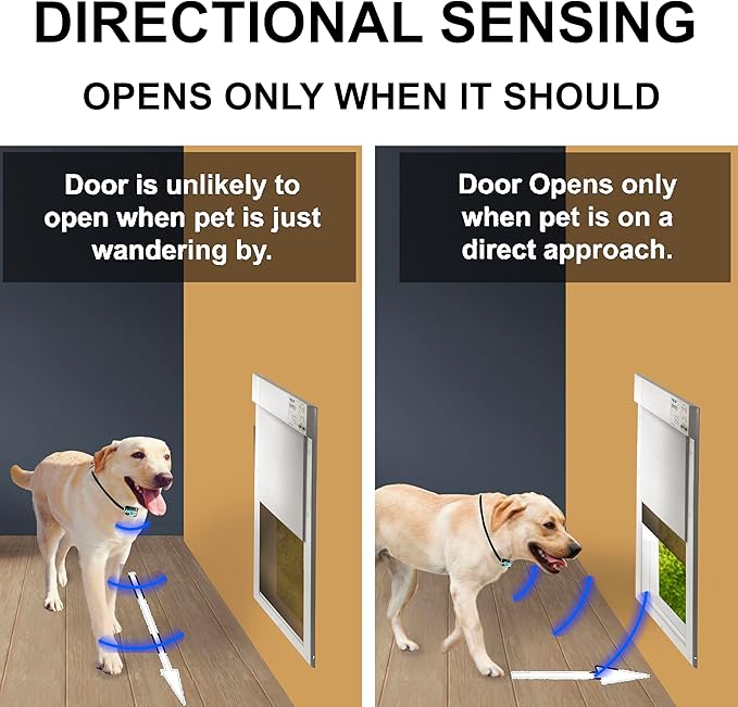 Genuine MS-5® Designer Series Automatic Pet Door Collar Tested & Certified by - Image 7