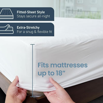 SafeRest Waterproof Queen Size Mattress Protector - Image 4