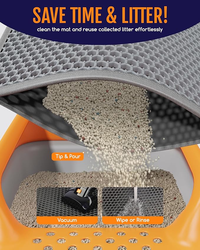 Powools Cat Litter Mat - Image 4