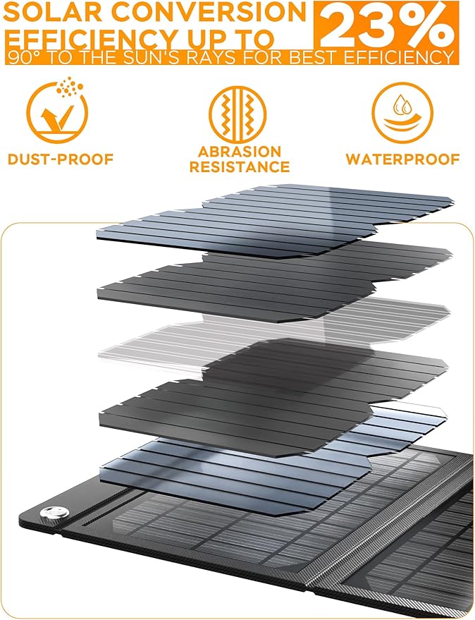 MARBERO 21W Portable Solar Panel Foldable Solar Panel Charger IP65 Waterproof - Image 4