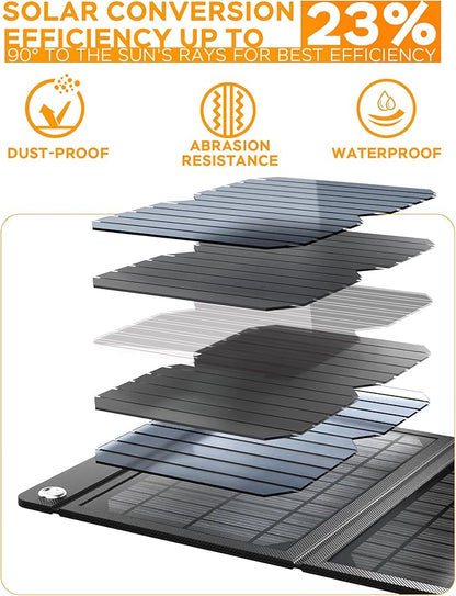 MARBERO 21W Portable Solar Panel Foldable Solar Panel Charger IP65 Waterproof - Image 4