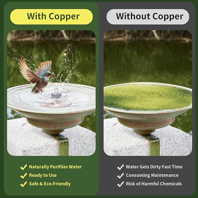 Bird Bath Cleaning Discs, 99.9% Pure Copper Triple-Point Support & Reinforced - Image 2