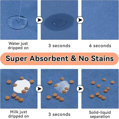 Dog Cat Feeding Mat-Absorbent Pet Bowl Mat - Image 2