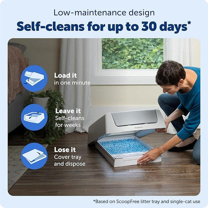PetSafe ScoopFree Crystal Classic Self-Cleaning Litter Box System – Automatic - Image 4