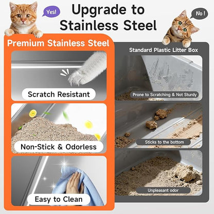 Stainless Steel Cat Litter Box, Odor Free Metal Litter Box - Image 5