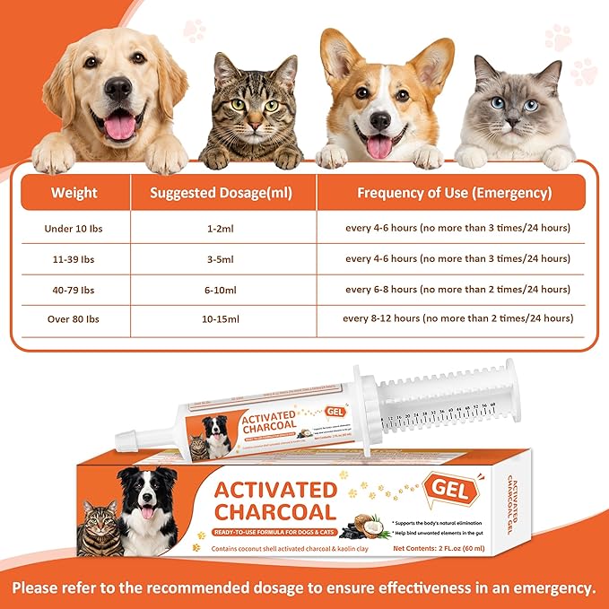 Activated Charcoal Paste for Dogs & Cats – 60 ml First Aid for Pet Poison - Image 3