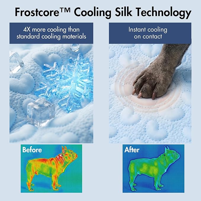 Spark Paws Cooling Mat for Dogs - Image 3