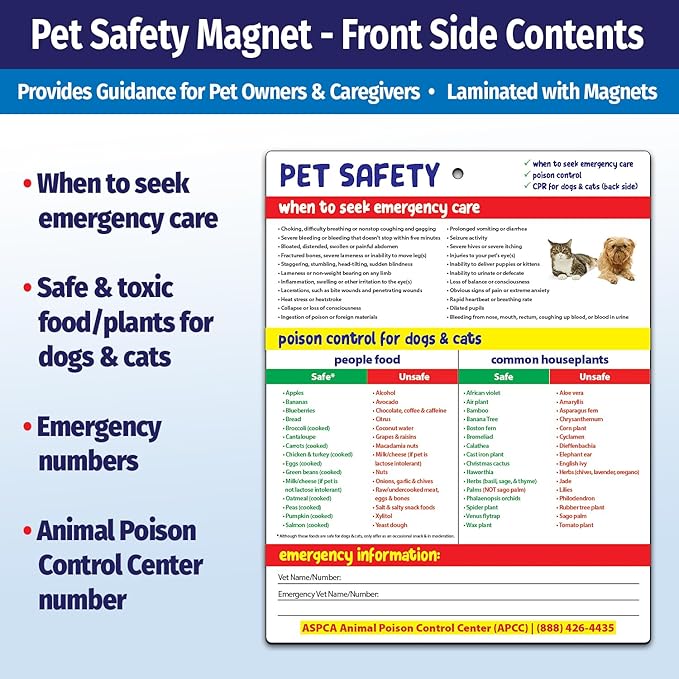 Safety Magnets by ZOCO – Pet Safety Fridge Magnet – Cat & Dog CPR – Safe & - Image 2