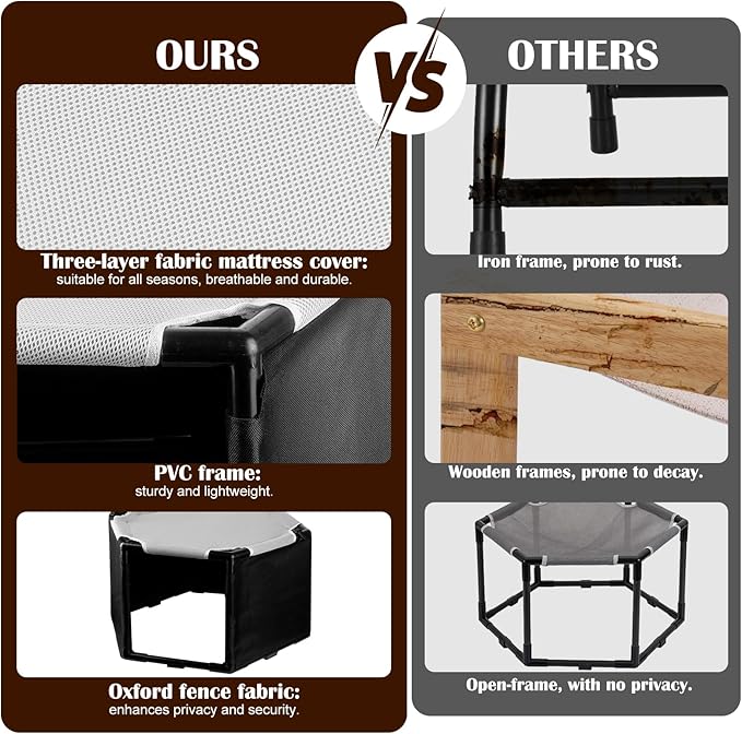 Elevated Cat Hammock Bed with Privacy Fence, Portable Raised Dog Cat Bed - Image 4
