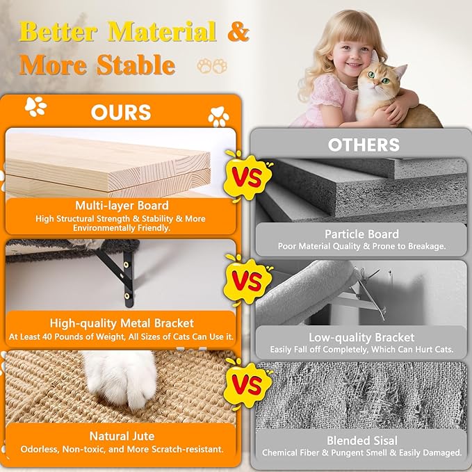 5-in-1 Cat Wall Shelves for Indoor Cats, Wall Mounted Cat Furniture - Image 5