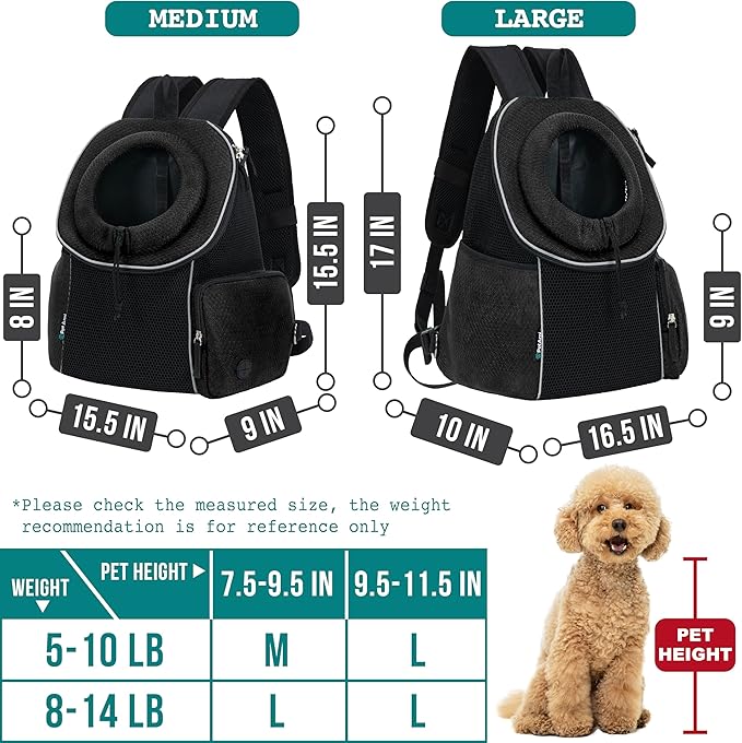 PetAmi Dog Carrier Backpack, Hands Free Front Pet Carrier - Image 2