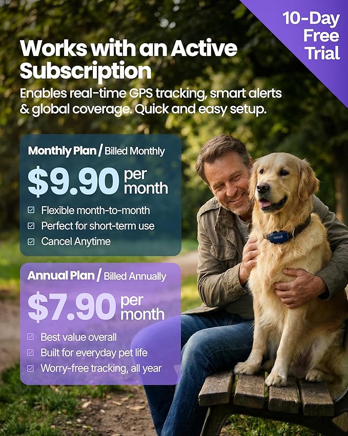 GEGO PET – Real-Time GPS Pet Tracker - Image 6