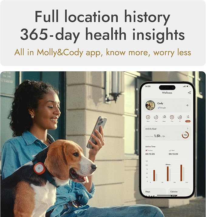 Molly&Cody GPS + Bluetooth Pet Tracker - Image 4