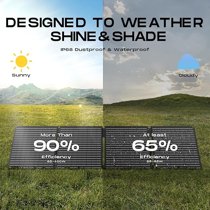 MARBERO 100W Portable Solar Panel IP68 Waterproof 100 Watt 20V Foldable Solar - Image 3