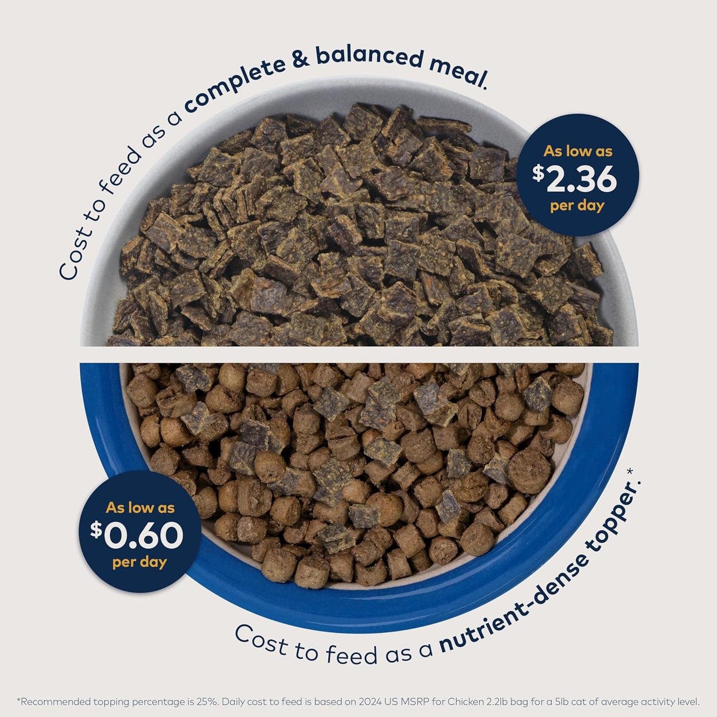 ZIWI Peak Air-Dried Cat Food – Beef - All Natural, High Protein, Grain Free, Limited Ingredient w/ Superfoods (14oz)
