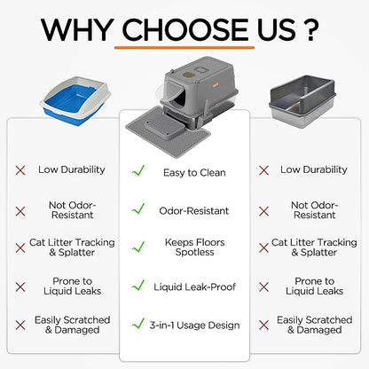Anywish Stainless Steel Cat Litter Box - Image 7