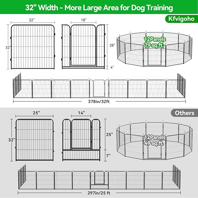 Kfvigoho Dog Playpen Outdoor Extra Wide 12 Piece Panels Heavy Duty Dog Fence - Image 4
