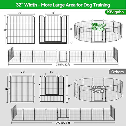 Kfvigoho Dog Playpen Outdoor Extra Wide 12 Piece Panels Heavy Duty Dog Fence - Image 4