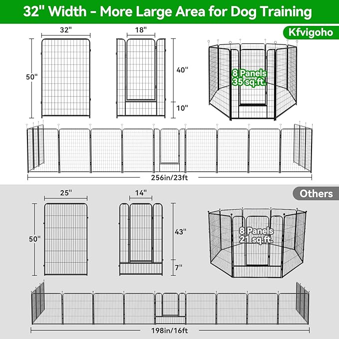 Kfvigoho Dog Playpen Outdoor Extra Wide 8 Piece Panels Heavy Duty Dog Fence 50" - Image 4