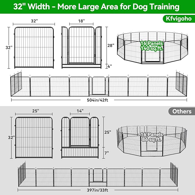 Kfvigoho Dog Playpen Outdoor Extra Wide 16 Piece Panels Heavy Duty Dog Fence - Image 5
