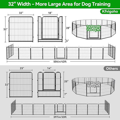 Kfvigoho Dog Playpen Outdoor Extra Wide 16 Piece Panels Heavy Duty Dog Fence - Image 5