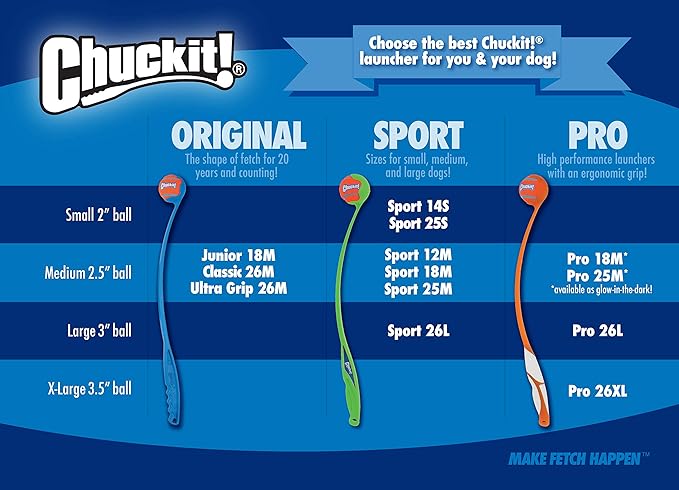 Chuckit! Ultra Squeaker Ball Dog Toy, Large 1 Pack, - Image 9