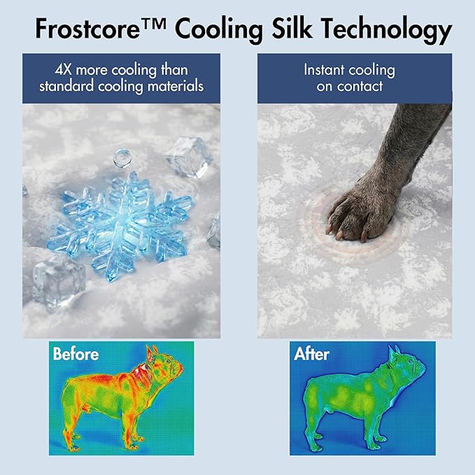 Spark Paws Cooling Mat for Dogs - Image 3