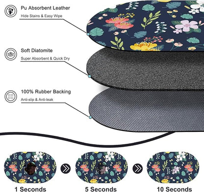 Large Absorbent Dog Mat for Food and Water 28''x17'', Easy Clean Cat Dog Water - Image 2