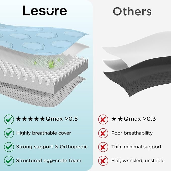 LE SURE Cooling Dog Bed Medium Size Dog, Q-Max>0.5 Cooling Mat - Image 2
