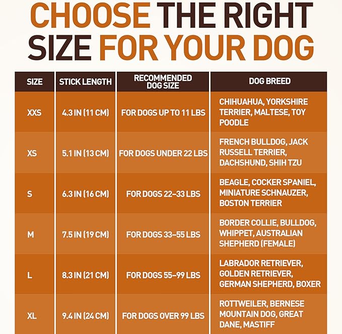 Wildfang® Coffee Wood Dog Chew, XS – Tough Chew Toys - Image 3