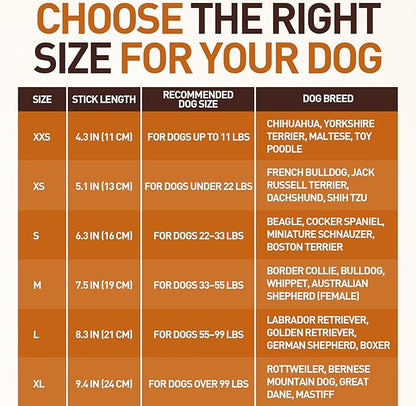 Wildfang® Coffee Wood Dog Chew, XS – Tough Chew Toys - Image 3