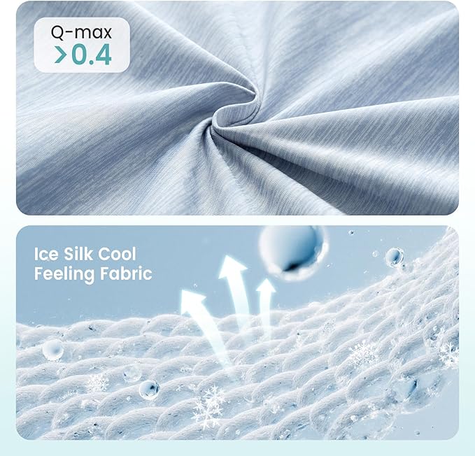 COZY KISS Cooling Mat/Pad/Blanket - Image 2