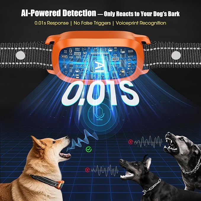 Smart AI Bark Collar for Large Medium Small Dogs, Anti Barking Device - Image 3