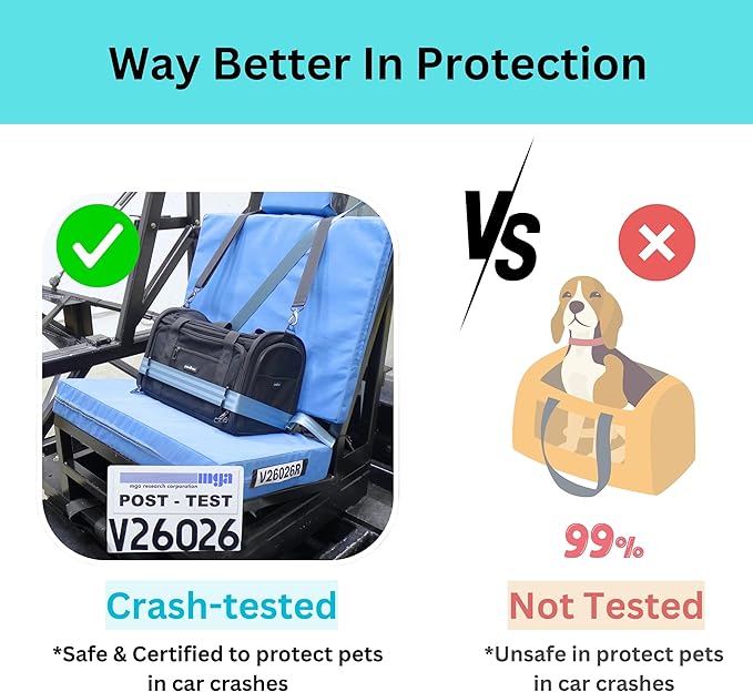 Crash-Tested Expandable Cat Carrier & Small Dog Car Seat - Image 3