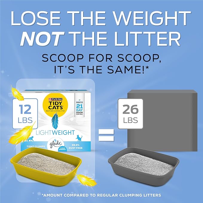 Purina Tidy Cats LightWeight - Image 3