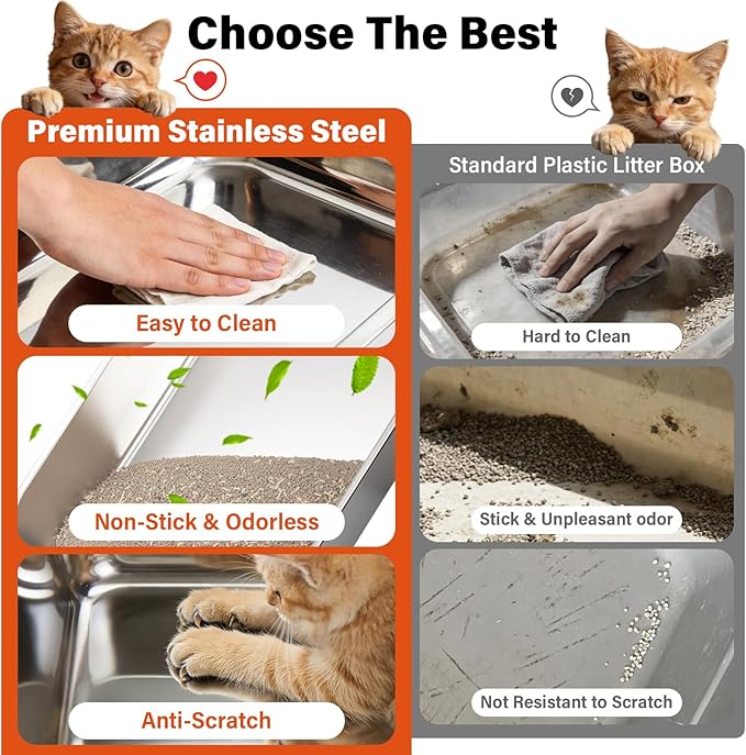 Stainless Steel Litter Box - Image 4