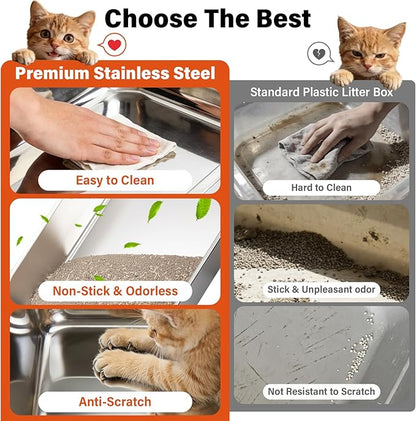 Stainless Steel Litter Box - Image 4