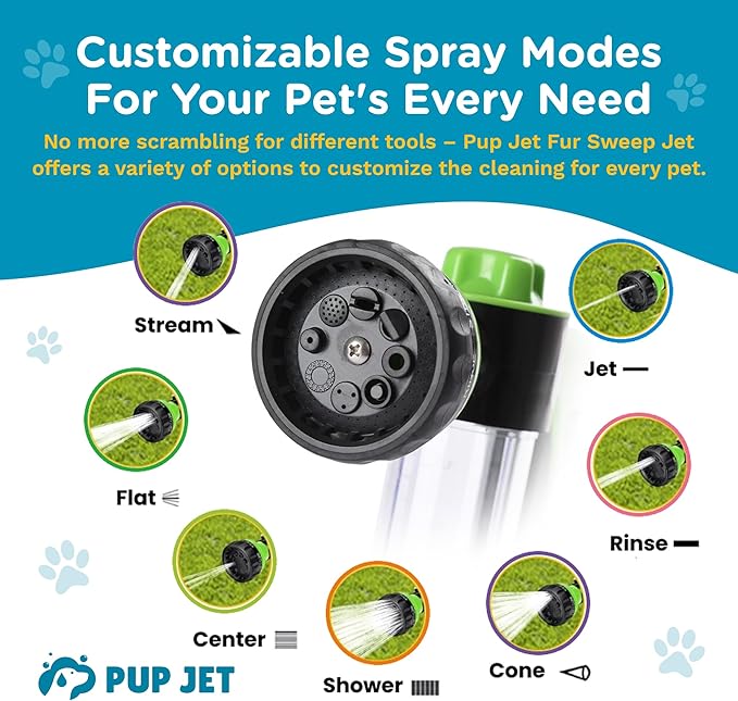 The Original Pup Jet Dog Washing Hose Attachment - Image 2