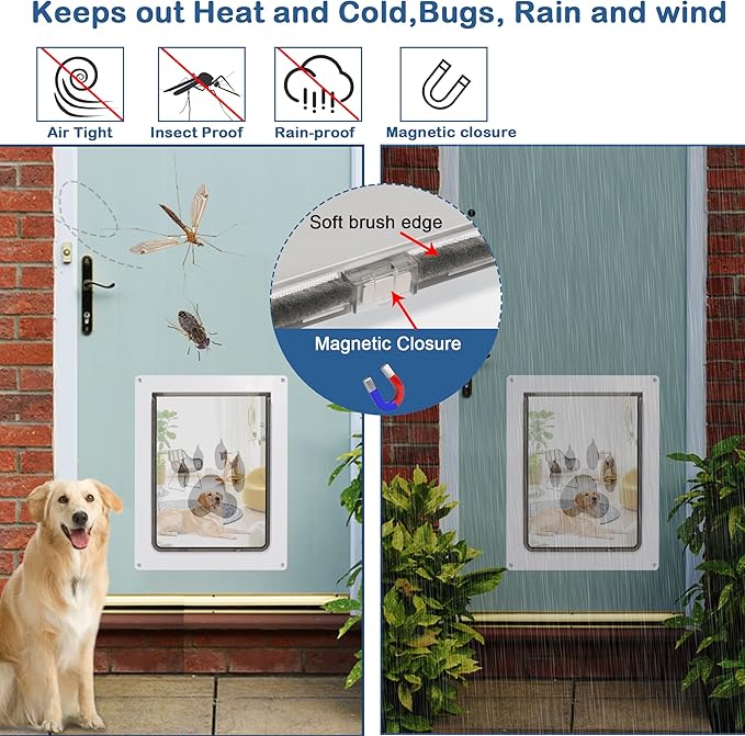 CEESC Large Dog Door for Pets Up to 100 lb, Weatherproof Pet Door for Cats and - Image 7