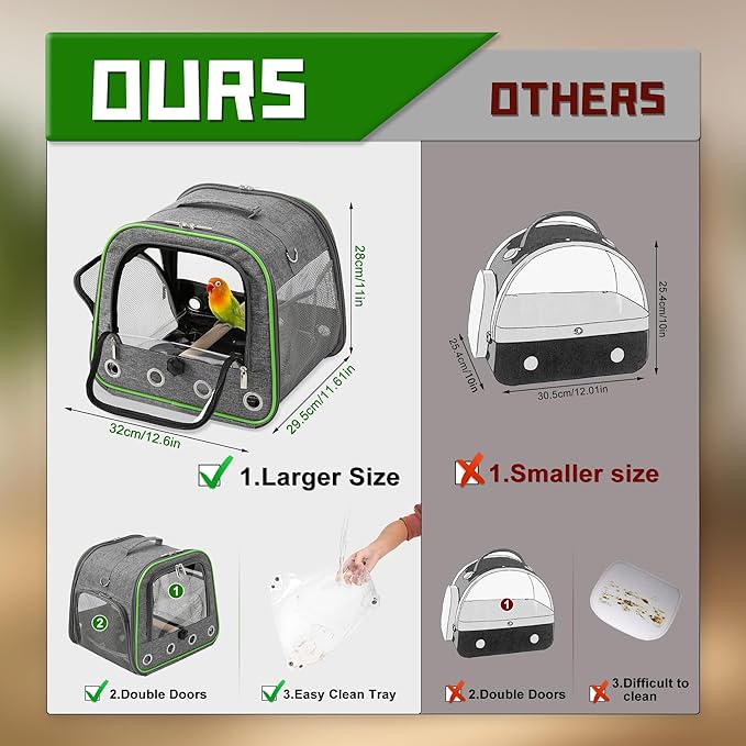 Upgraded Small Bird Carrier, Lightweight and Portable Travel Bird Cage - Image 2