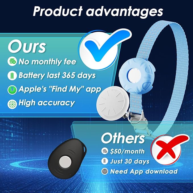 GPS Tracker for Cat, Cat Tracker Including Cats Collars, No Monthly Fee GPS - Image 2